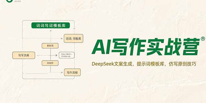 （15376期）AI写作实战营，DeepSeek文案生成，提示词模板库，仿写原创技巧-赛德副业库