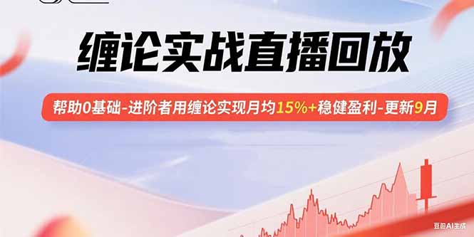 (15919期)缠论实战直播回放:帮助0基础-进阶者用缠论实现月均15%+稳健盈利-更新9月-赛德副业库