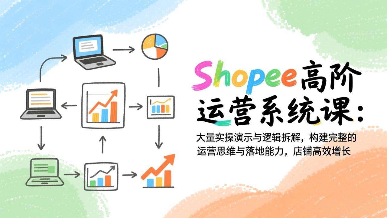(17124期)Shopee高阶运营系统课:大量实操演示与逻辑拆解,构建完整的运营思维与落地能力,店铺高效增长-赛德副业库