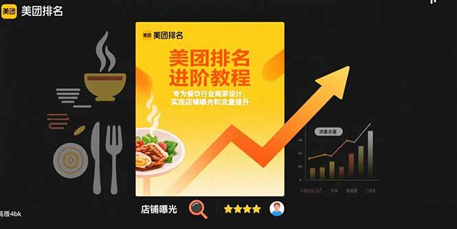 (15528期)美团排名进阶教程:专为餐饮行业商家设计,实现店铺曝光和流量提升-赛德副业库