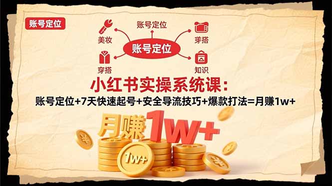 (16554期)小红书实操系统课:账号定位+7天快速起号+安全导流技巧+爆款打法=月赚1w+-赛德副业库