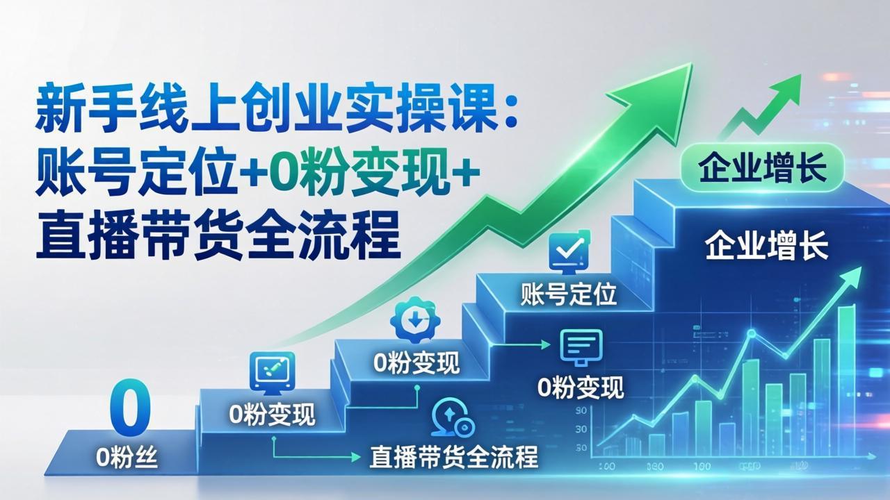 （17831期）新手线上创业实操课：账号定位+0粉变现+直播带货全流程，企业用户增长一步到位-赛德副业库