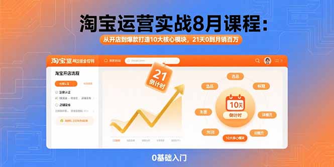 (15849期)淘宝运营实战8月课程:从开店到爆款打造10大核心模块,21天0到月销百万-赛德副业库