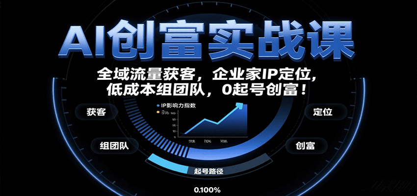 AI创富实战课:企业家IP定位,全域流量获客,低成本组团队,0起号创富!-赛德副业库