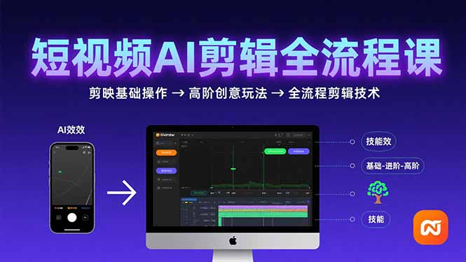 （15647期）短视频AI剪辑技能，从剪映基础操作到高阶创意玩法，全流程剪辑技术-赛德副业库