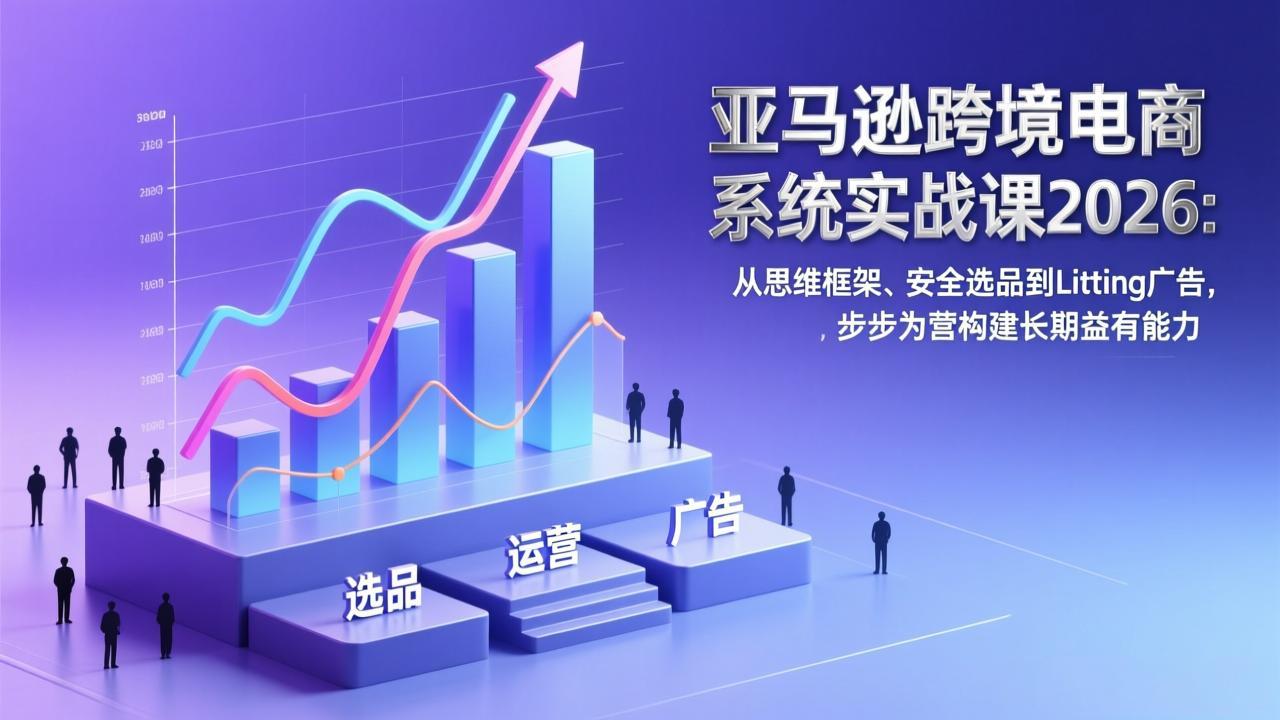 （17173期）亚马逊跨境电商系统实战课2026：从思维框架、安全选品到Listing广告，步步为营构建长期盈利能力-赛德副业库