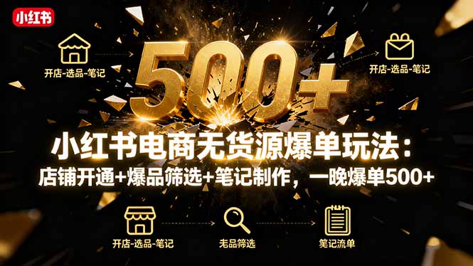(16256期)小红书电商无货源爆单玩法:店铺开通+爆品筛选+笔记制作,一晚爆单500+-赛德副业库