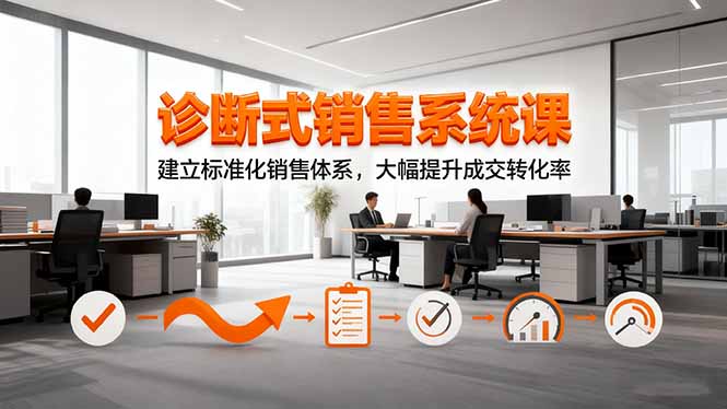 (16435期)诊断式销售系统课,建立标准化销售体系,大幅提升成交转化率-赛德副业库