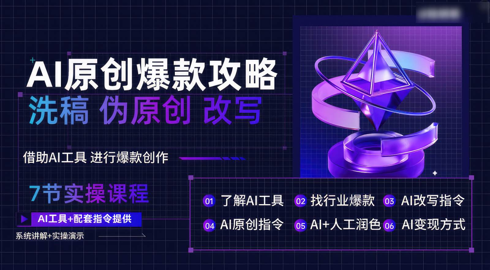 AI原创爆款攻略，洗稿改写伪原创必备，轻松创作10万+爆款文案-赛德副业库
