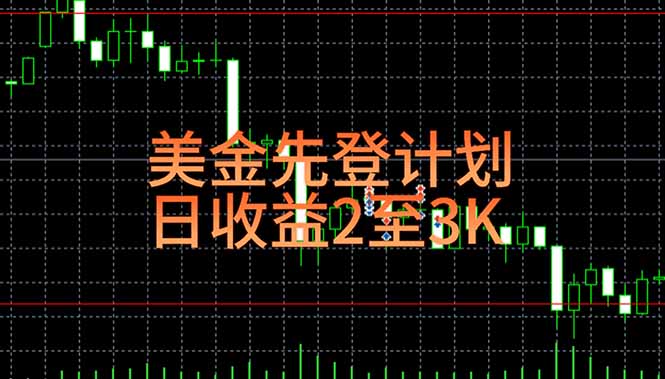 （15033期）稳定做了7年的项目！日入2000至4000，日结，可来线下教学！-赛德副业库