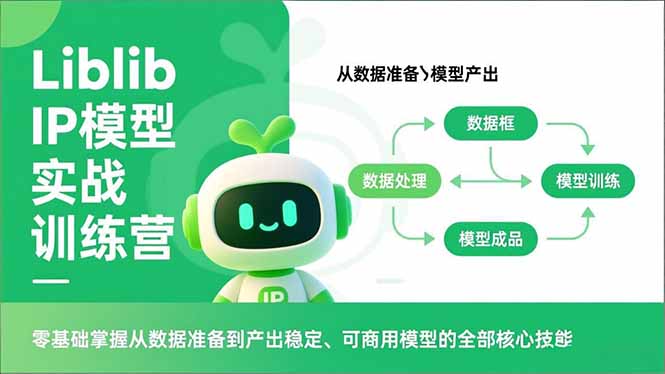 (16955期)Liblib IP模型实战训练营,零基础掌握从数据准备到产出稳定、可商用模型的全部核心技能-赛德副业库