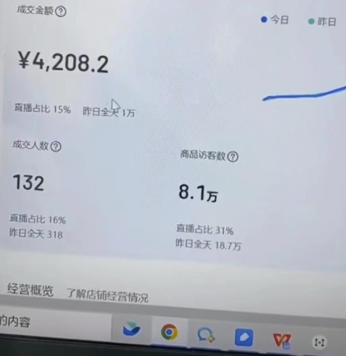 图片[4]-抖音最新蓝海项目，AI国学小和尚，有人一周变现1万多【揭秘】-赛德副业库