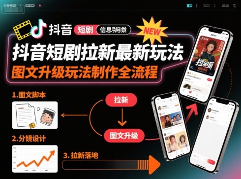 抖音短剧拉新最新玩法之图文升级玩法制作全流程,操作简单,0粉可做-赛德副业库
