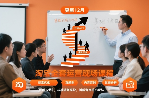 淘宝全套运营现场课程(更新12月),从基础到高阶,拆解淘宝核心玩法-赛德副业库