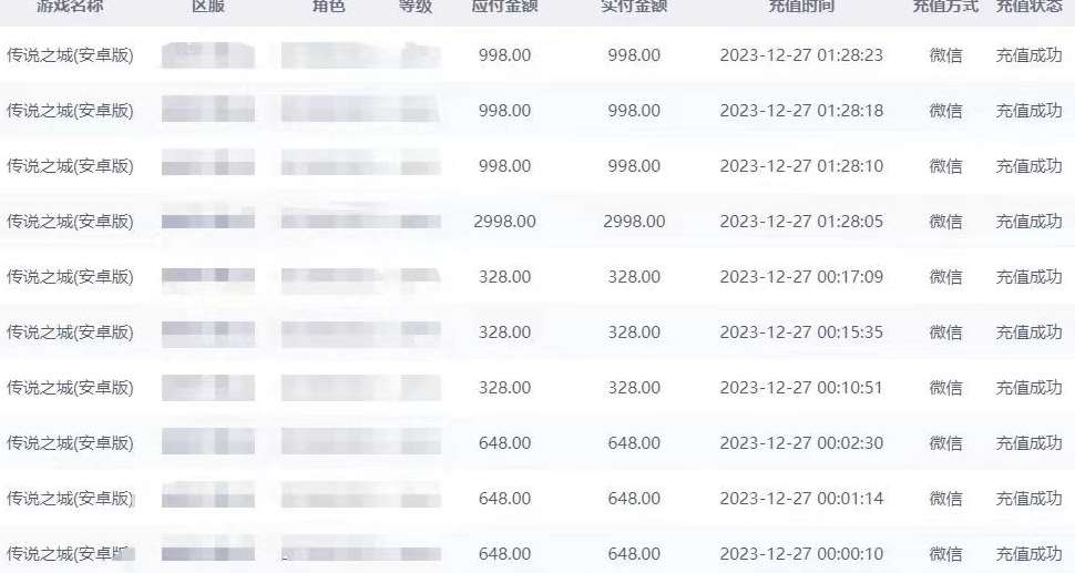 图片[2]-抖音企业号传奇手游变现，日入4500+，小白易上手（独家揭秘）-赛德副业库