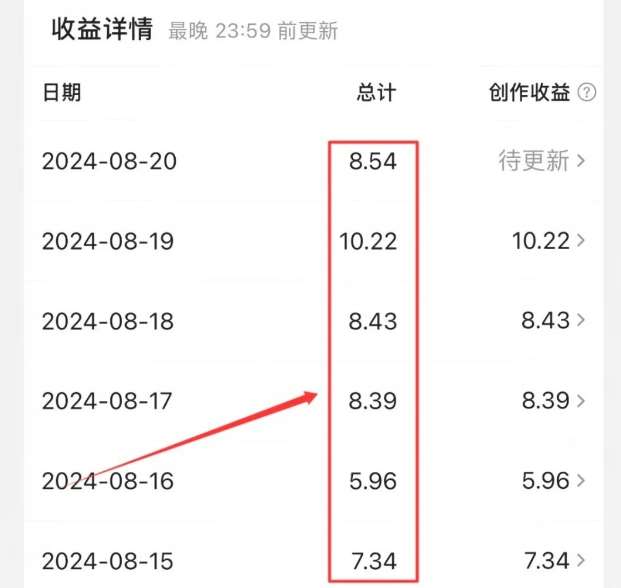 图片[2]-公众号引流创业粉，学会这个方法，你也能月入30000+ (陪跑项目)-赛德副业库