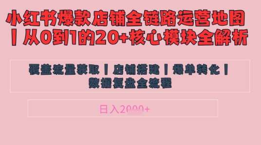 别再乱投流了!小红书店铺精细化运营让爆款笔记自己涨粉的底层逻辑,日入1k-赛德副业库