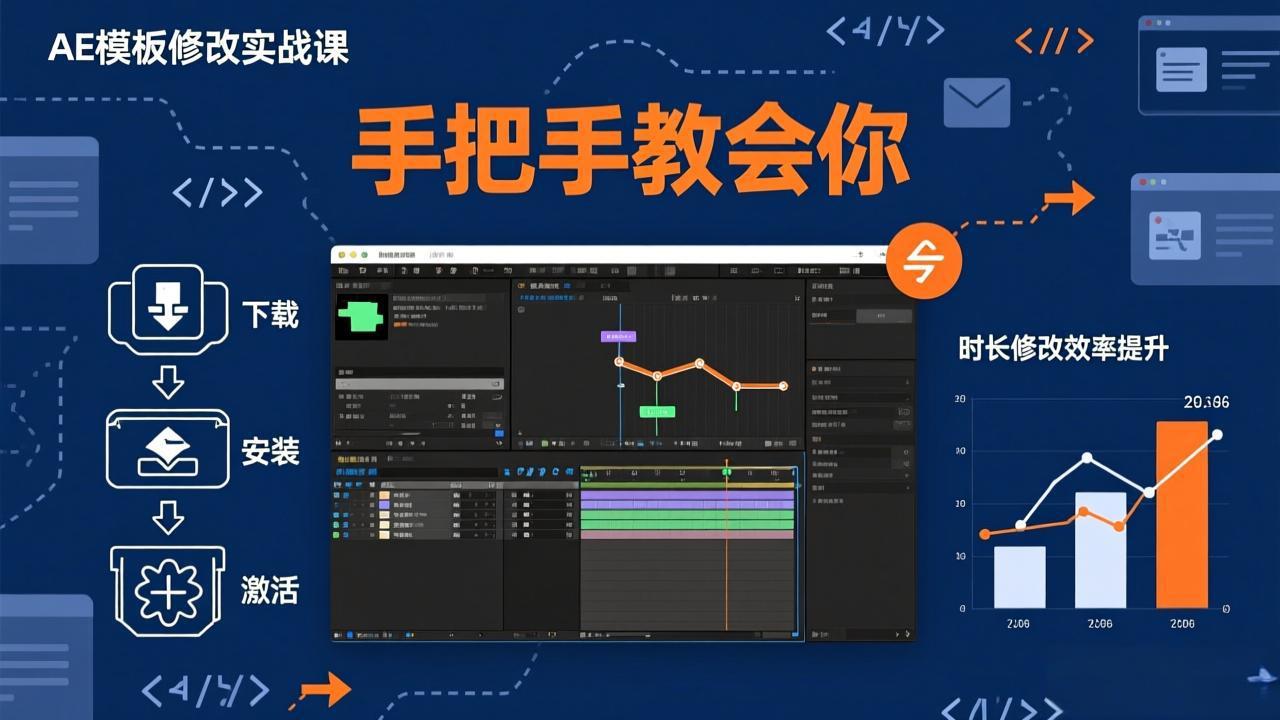 （17488期）AE模板修改实战课从0到1，软件安装插件缺失跟踪时长修改全流程手把手教会你-赛德副业库