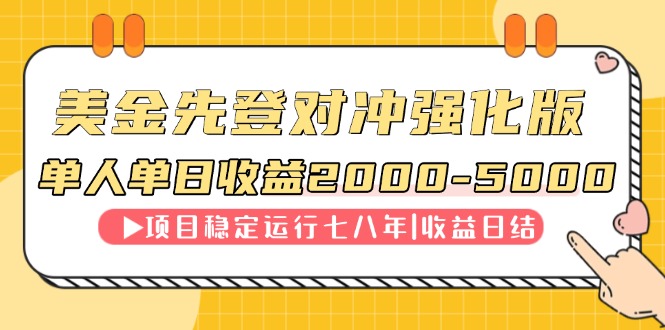 （14906期）连续8年创单日收入NO.1项目，日收益2000-5000-赛德副业库