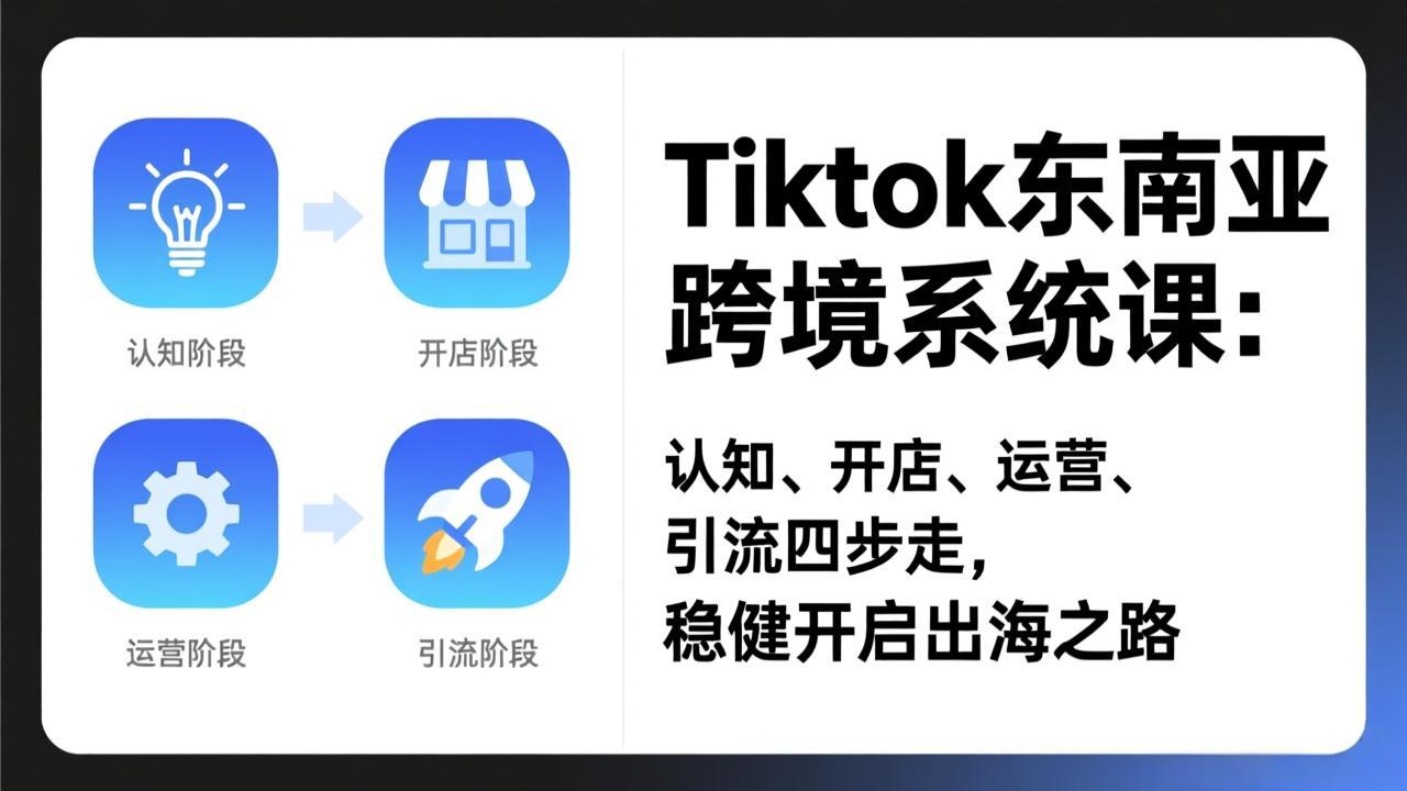 (17243期)TikTok东南亚跨境系统课:认知、开店、运营、引流四步走,稳健开启出海之路-赛德副业库