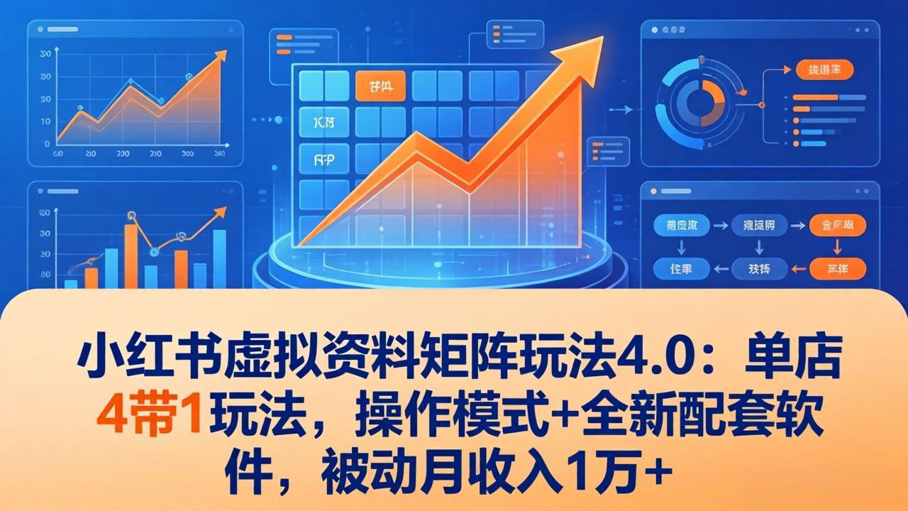(17730期)小红书虚拟资料矩阵玩法4.0:单店4带1玩法,操作模式+全新配套软件,被动月收入1万+-赛德副业库