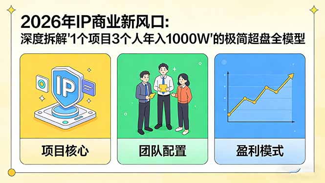 （17661期）2026年IP商业新风口：深度拆解“1个项目3个人年入1000W”的极简超盘全模型-赛德副业库