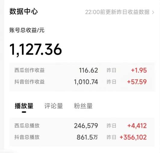 图片[2]-一天收入2000+，最新中视频创新玩法，用AI科技一键改唱影解说刷爆流量收益【揭秘】-赛德副业库
