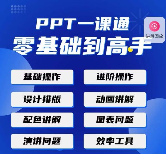 PPT·一课通·0基础到高手：通俗易懂快速掌握PPT的各种应用场合-赛德副业库