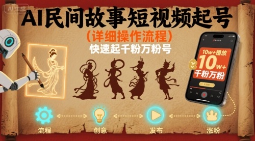 AI民间故事短视频起号,详细操作流程,快速起千粉万粉号-赛德副业库