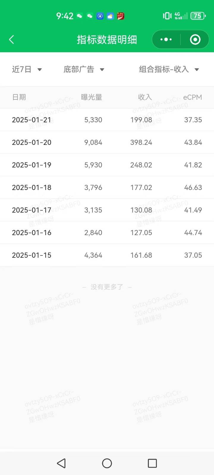 图片[3]-AI+公众号写情感短文，每天200+流量主收益，已稳定一年之久-赛德副业库