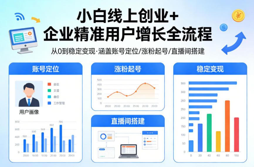 小白线上短视频创业+企业精准用户增长全流程,涵盖账号定位、涨粉起号,直播间搭建等,从0做到稳定变现-赛德副业库