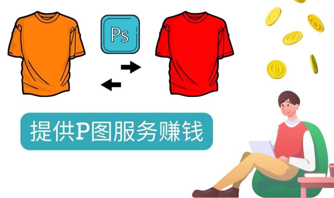 什么也不做，搬运技能赚差价，每单赚10美元, 每天净赚60美元-赛德副业库