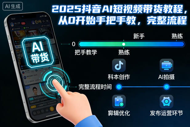 2025抖音AI短视频带货教程,从0开始手把手教,完整流程-赛德副业库