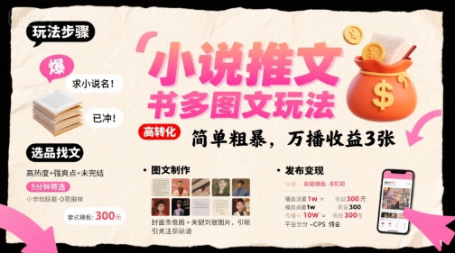 小说推文小红书多图文玩法,简单粗暴,万播收益3张-赛德副业库