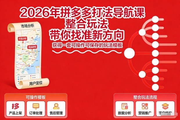 2026年拼多多打法导航课,整合玩法,带你找准新方向,获得一套可操作可保存的玩法模板-赛德副业库