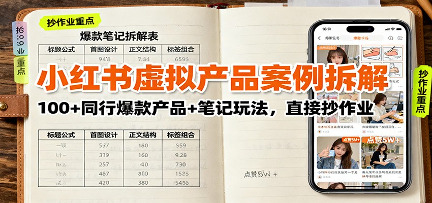 小红书虚拟产品案例拆解：100+同行爆款产品+笔记玩法，直接抄作业-赛德副业库