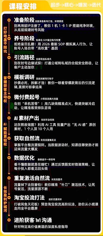 图片[2]-闲鱼矩阵获客，2026流量新密码，只要闲鱼还在，你的行业就有无限精准的客源-赛德副业库