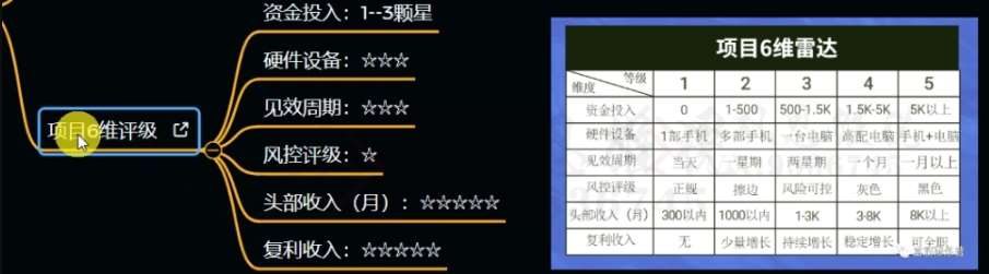 图片[4]-十万个富翁修炼宝典之12.AI写作爆文，月入5k+-赛德副业库