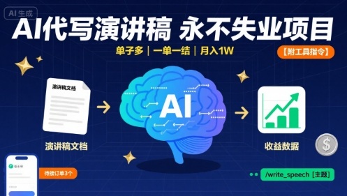 AI代写演讲稿，永不失业项目，单子多，一单一结，月入1W【附工具指令】-赛德副业库