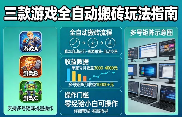 三款游戏全自动搬砖玩法,收益稳定月入1W,支持多号矩阵批量放大,零经验小白也可以操作【揭秘】-赛德副业库