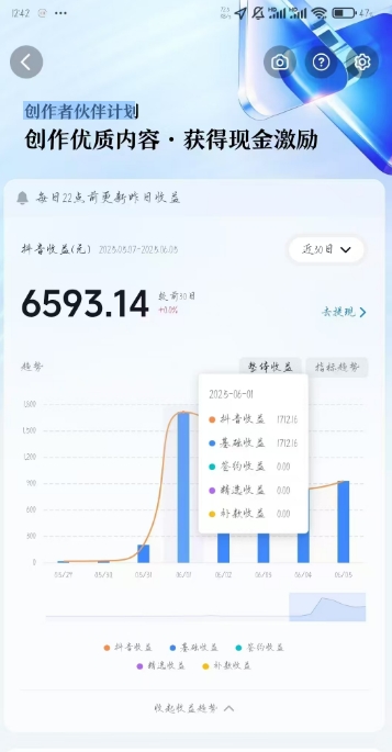 图片[2]-AI心理学教程，从零基础教学直到变现，创作者伙伴计划收益-赛德副业库
