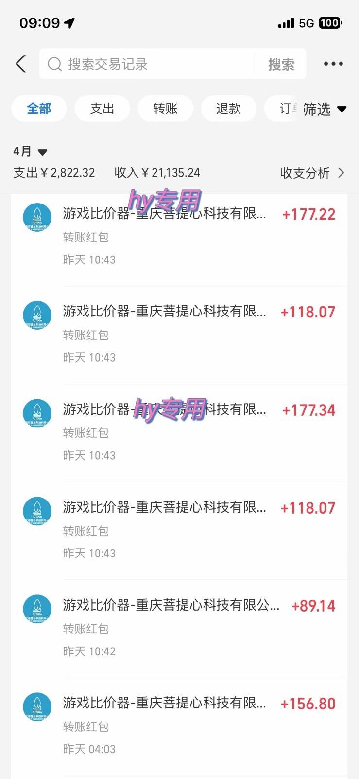 图片[2]-游戏搬砖项目，每天收益千元，全自动挂机可矩阵放大-赛德副业库