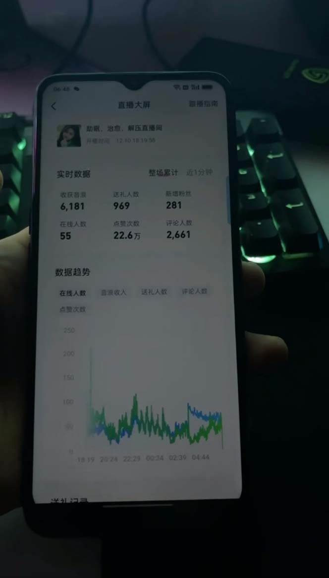 图片[3]-抖音最新最火【恐怖工程助眠】无人直播互动玩法（开播教程+软件+视频素材+音效）-赛德副业库