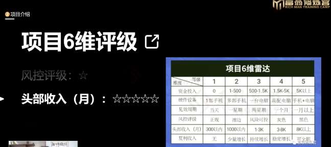 图片[4]-十万个富翁修炼宝典之16.朋友自营工作室的项目，一个月赚一万八-赛德副业库