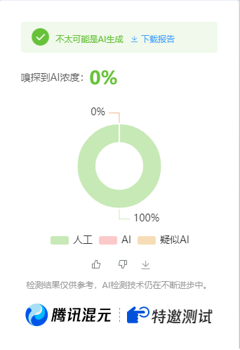图片[2]-公众号高效创收快速通道，三分钟搞定原创爆文，助力日产300+-赛德副业库
