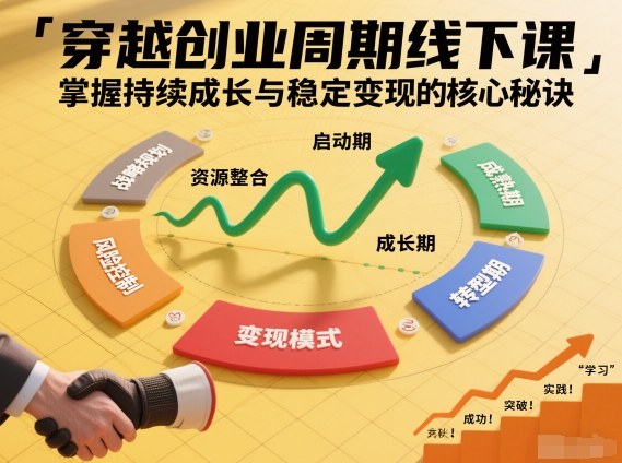 刘宇穿越创业周期线下课,掌握持续成长与稳定变现的核心秘诀-赛德副业库