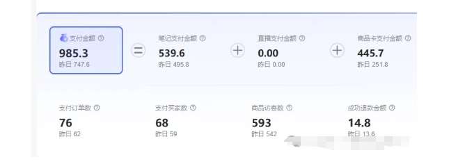 图片[2]-最新小红书虚拟电商项目，不刷单，不推广，单店一天三四百-赛德副业库