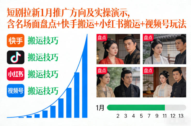 短剧拉新1月推广方向及实操演示，含名场面盘点+快手搬运+小红书搬运+视频号玩法-赛德副业库