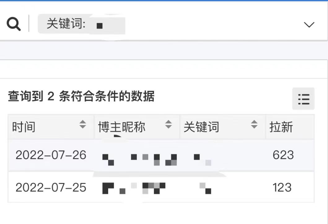 图片[2]-外面收费6880的小说推文拉新项目，个人工作室可批量做【详细教程】-赛德副业库