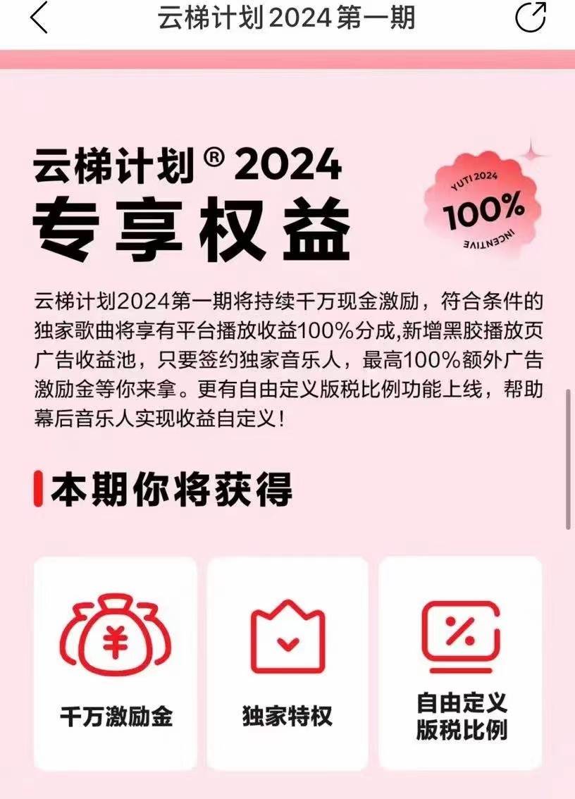 图片[5]-2024网易云云梯计划 单机日300+ 无脑月入5000+-赛德副业库